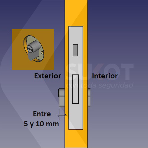 Cuál es el nivel de seguridad del escudo de tu puerta?